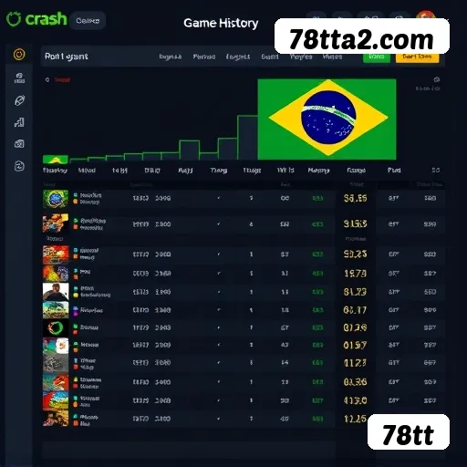 Download app 78tt Android iOS